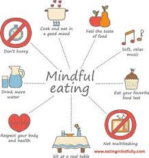 Mindful Eating 2025: Pola Makan Sadar yang Jadi Tren Sehat Baru