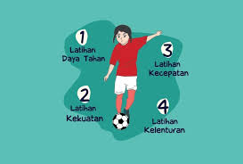 Latihan fisik